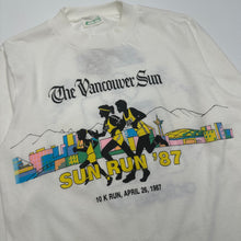 Load image into Gallery viewer, 1987 Vancouver Sun Run Marathon Longsleeve Shirt M
